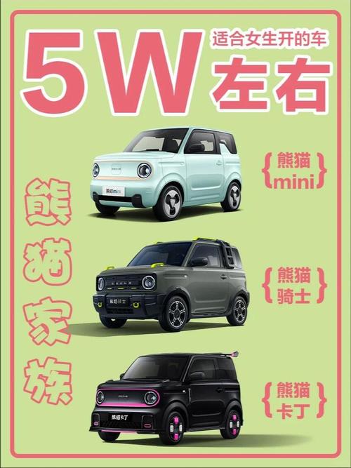 熊猫mini 熊猫mini落地价多少