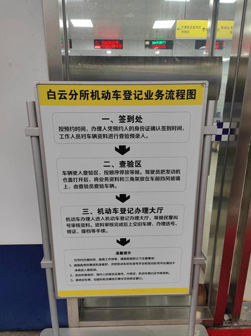 广州上牌摇号,广州车辆摇牌