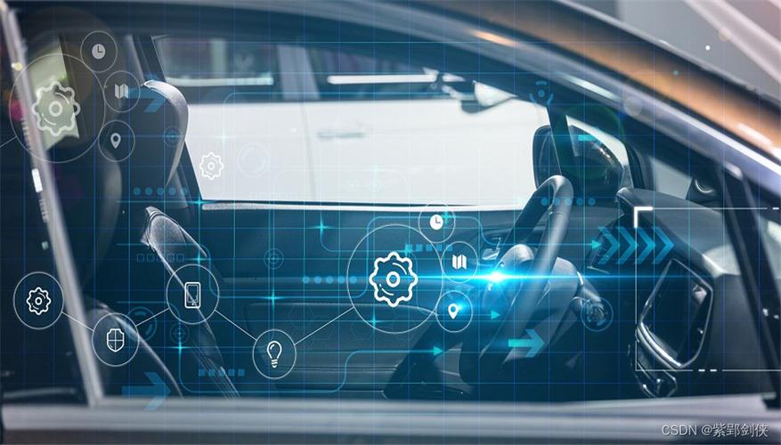 智能网联汽车技术／智能网联汽车技术应用