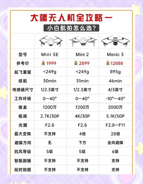 无人机电机型号及参数(无人机电机型号及参数详解)