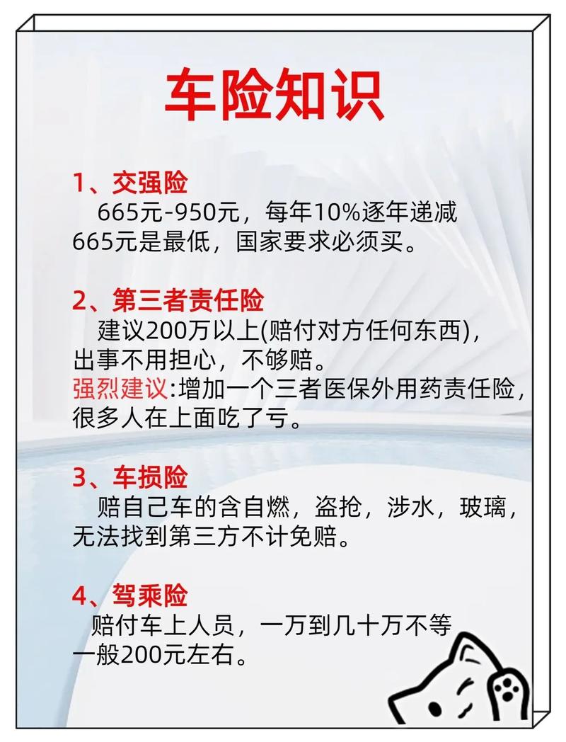 车险买哪几种险 车险买哪几种险就够了 知乎