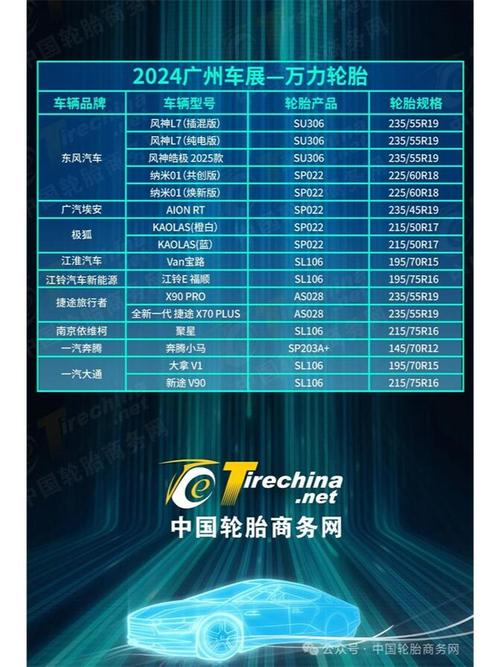 小车轮胎品牌排行榜前十名／小车轮胎品牌排行榜前十名价格表