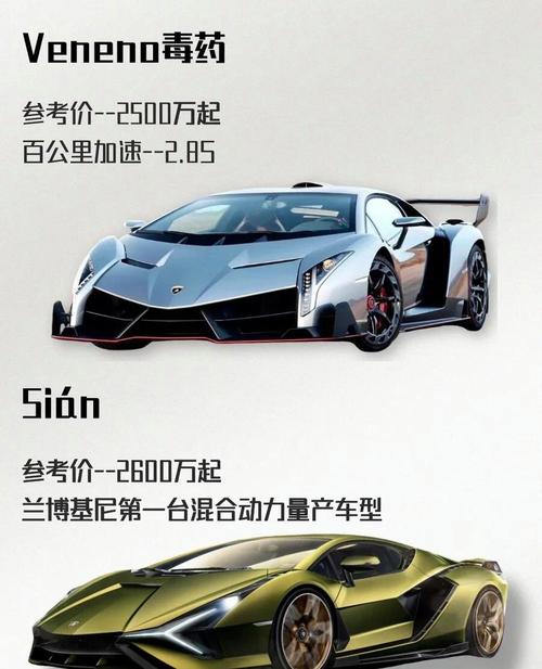兰博基尼跑车价位 兰博基尼跑车多少钱一台