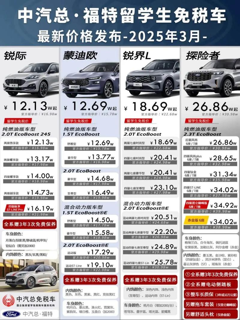 个人怎么购买进口车 自己买进口车费用多少