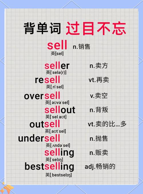 价位英文 用英语怎么说价格