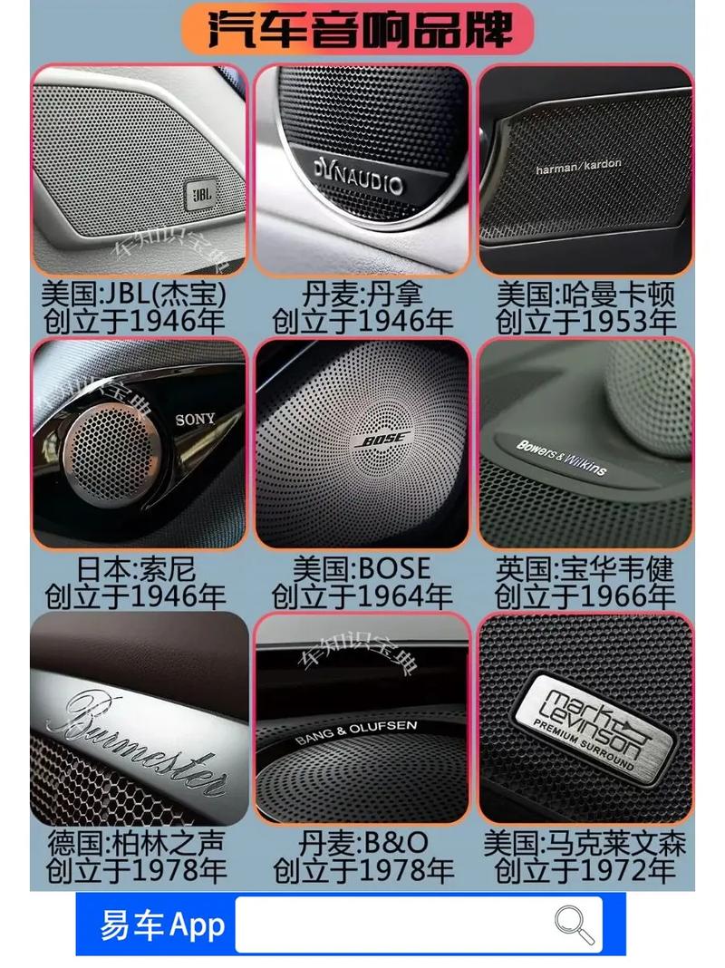 【汽车音响十大名牌排名榜,2020汽车音响品牌排行榜前十名】