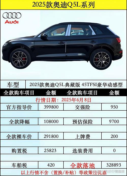 2019年奥迪q5l价格(2019奥迪q5l最便宜落地多少钱)
