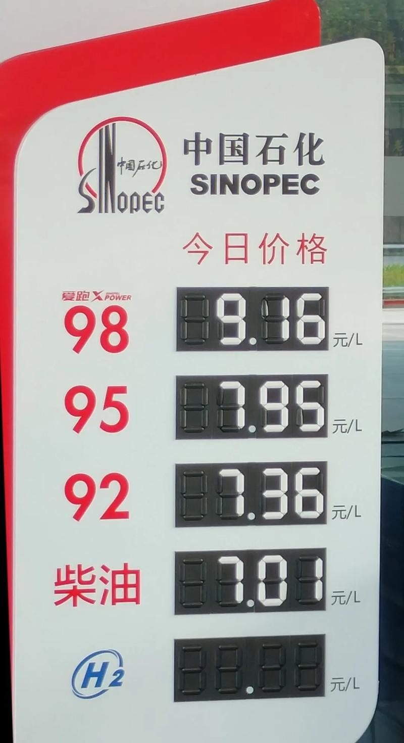 今日油价92汽油价格表中石化(中石化今日油价92汽油调整)
