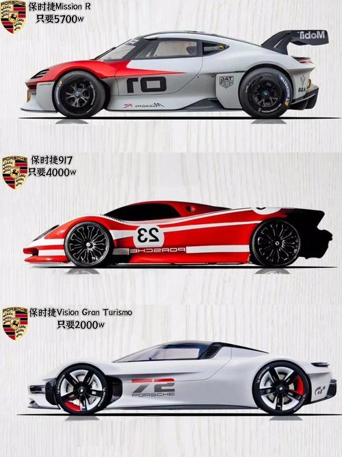 保时捷458多少钱一台,保时捷488价位多少