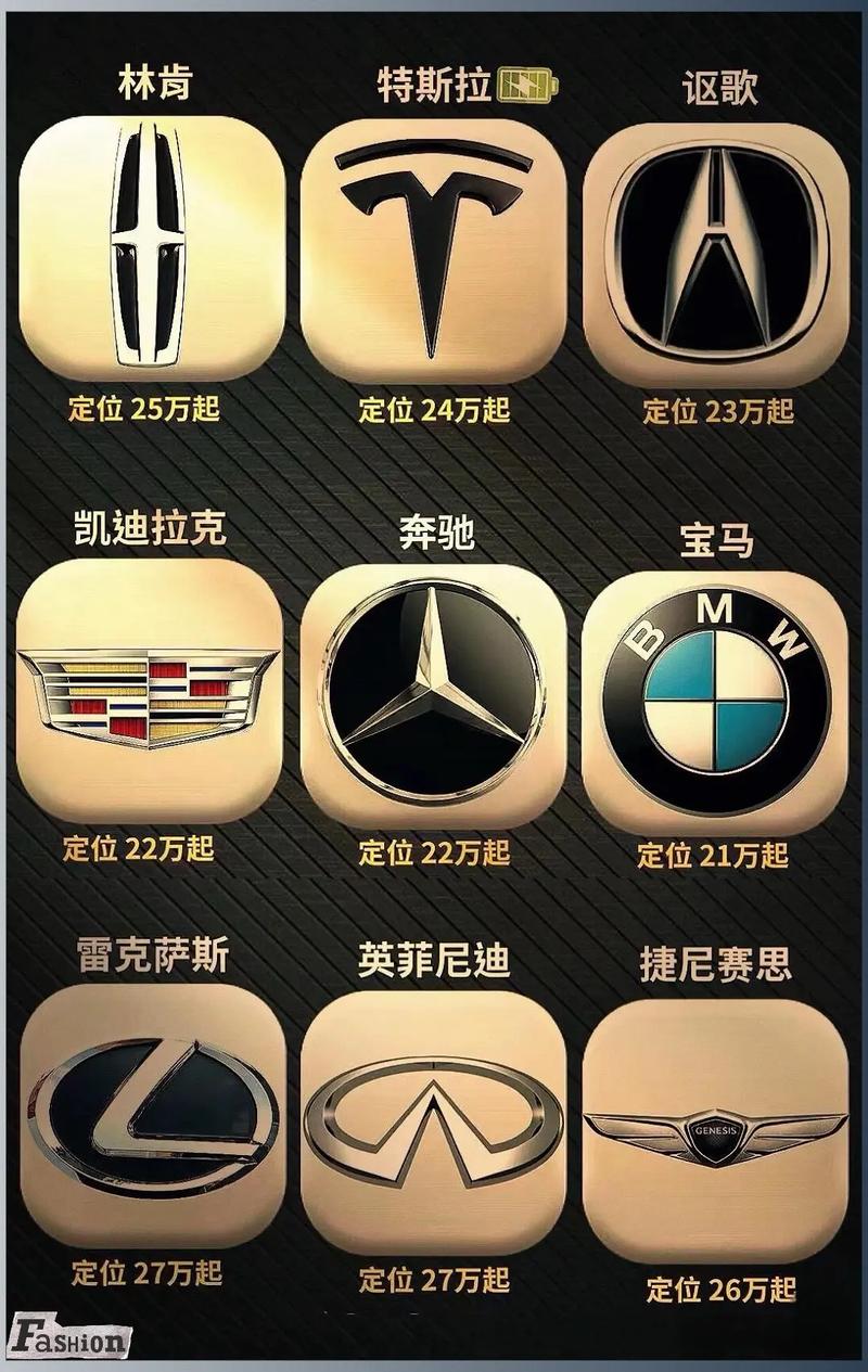 名牌汽车图片 名牌车子图片大全