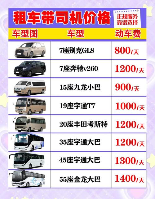 大巴车包车带司机多少钱一天／40座大巴车租一天费用