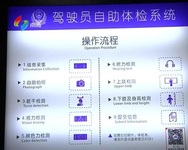 c1驾照6年换证流程,c1驾驶证6年换证流程