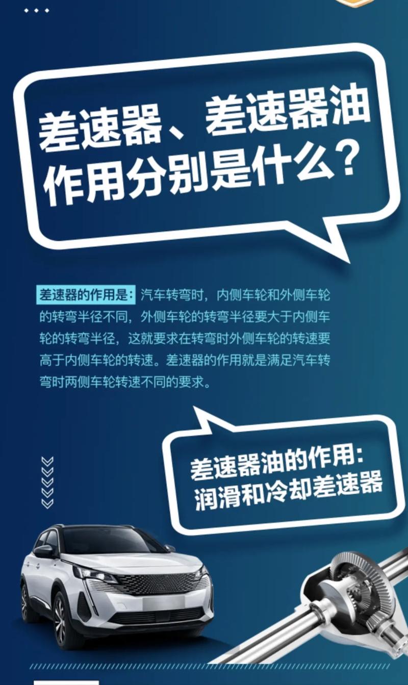 差速器有什么作用(差速器的主要作用是什么)