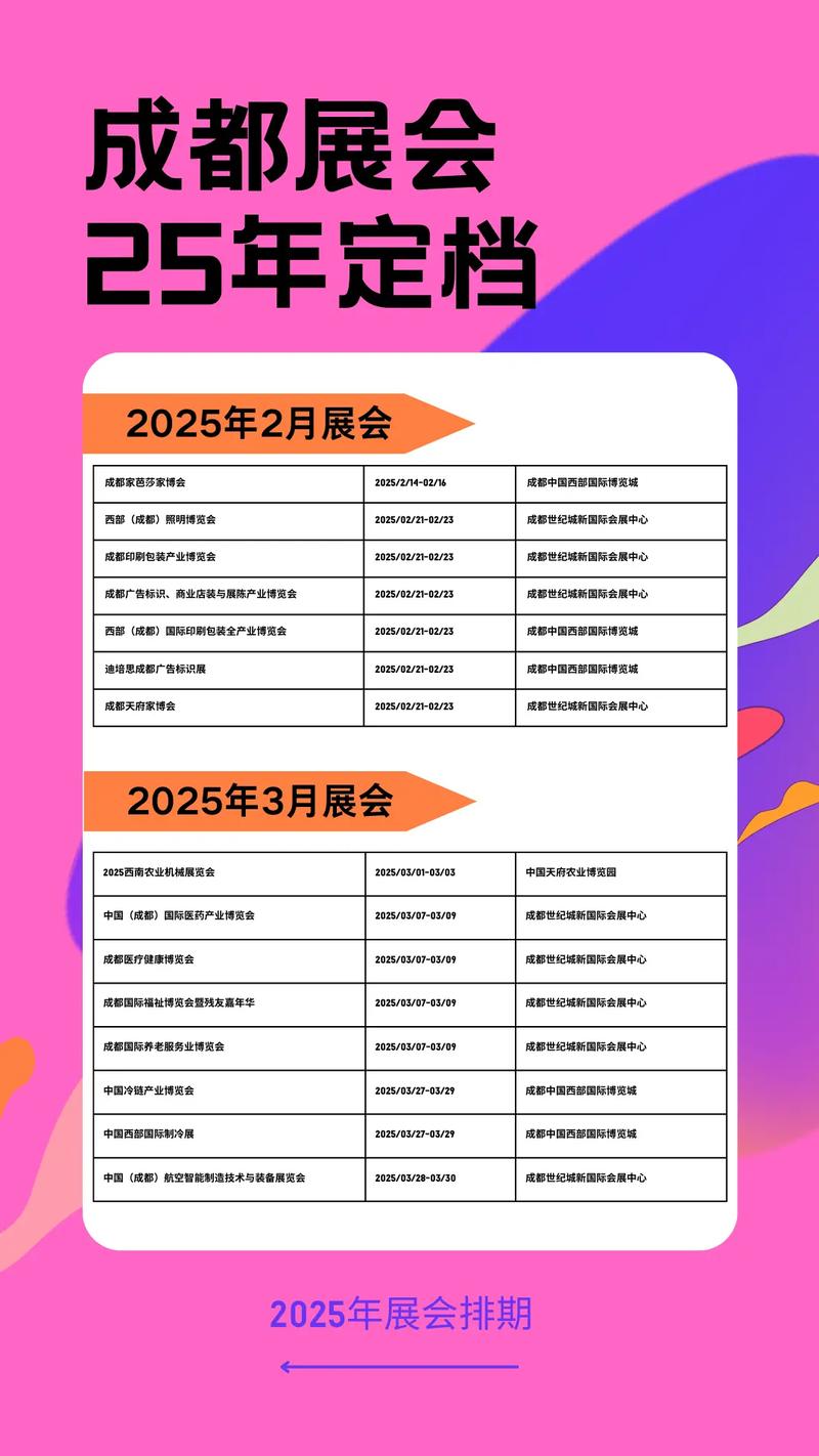 2024成都展会一览表,成都展会2020