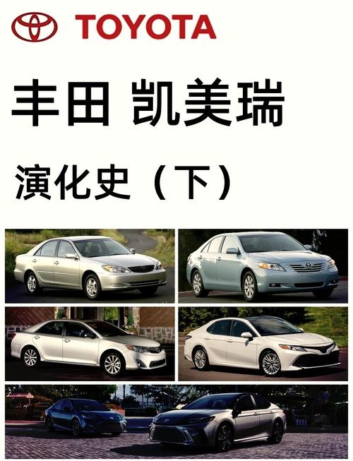 2017凯美瑞七代参数配置／2017凯美瑞七代参数配置表