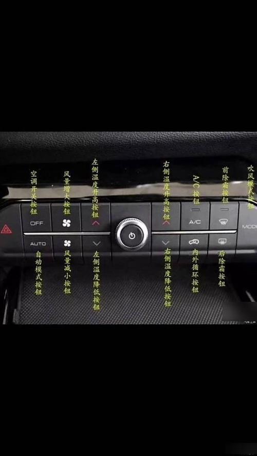 中华v5隐藏功能,中华v5隐藏功能图解