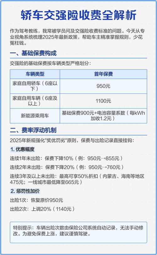 交强险哪家公司最便宜/交强险 哪家